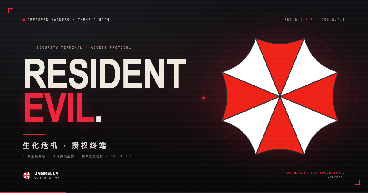 Resident Evil Access 主题封面 Resident Evil Access 主题封面